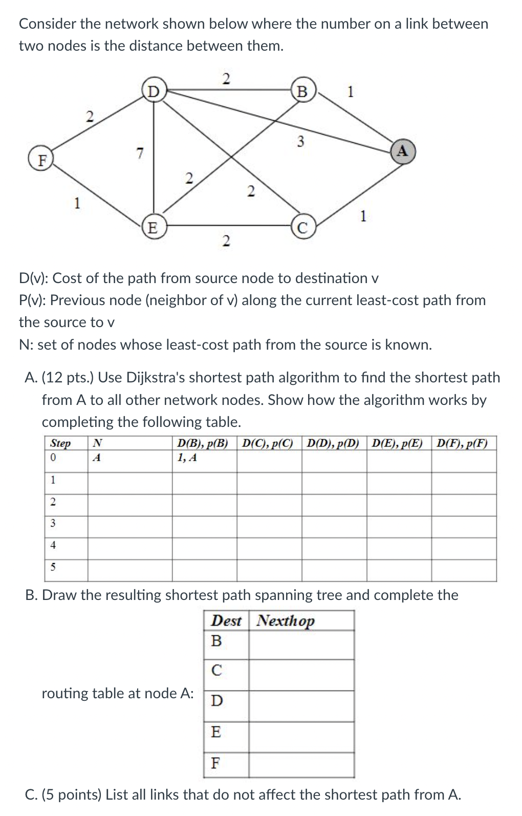 Need help!! Consider the network shown below where the number on a