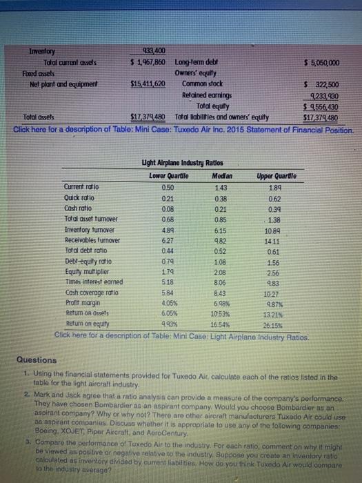 was recently hired by Tuxedo Air Inc. to assist the organization with