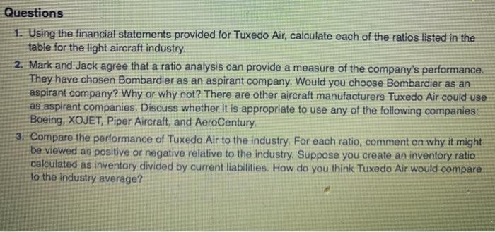 its financial planning and to evaluate the organization's performance. Ed graduated from