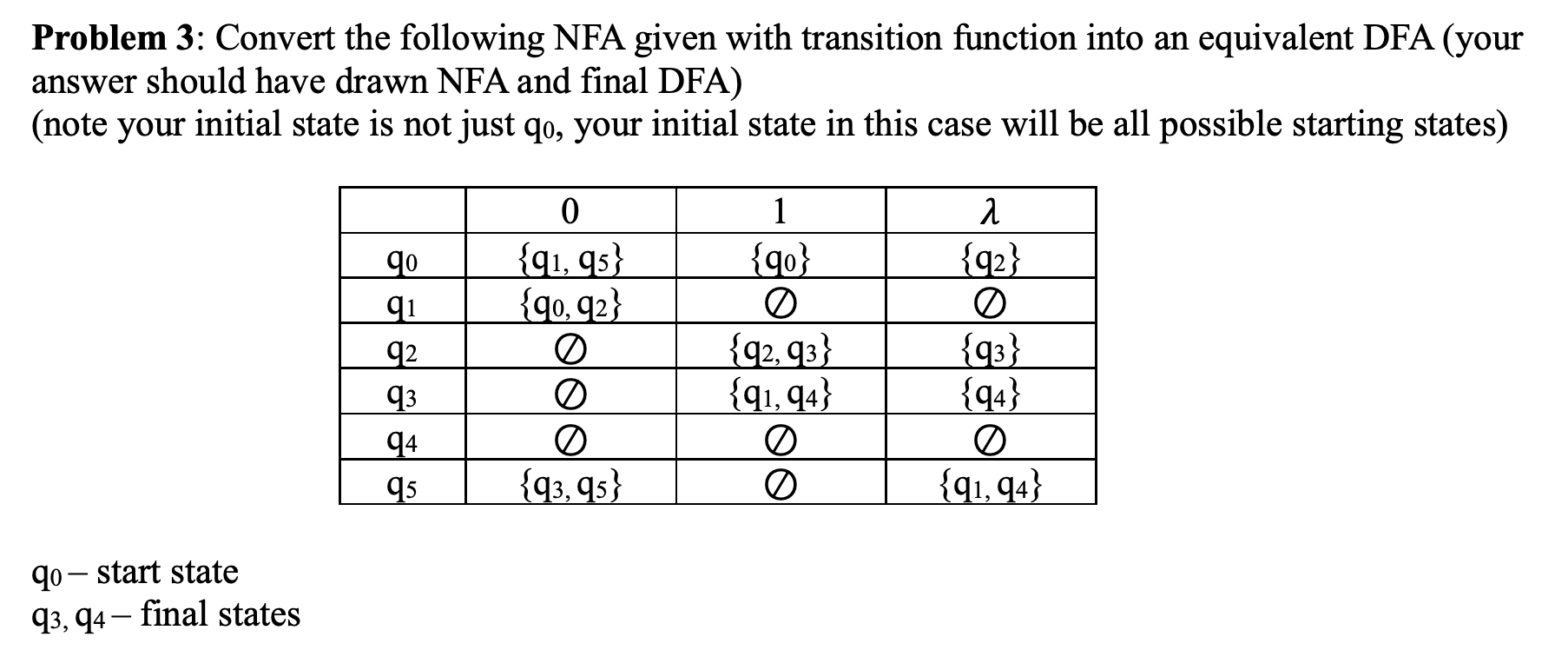 Problem 3: Convert the following NFA given with transition function into