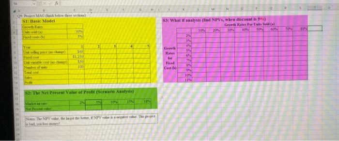  please show formulas and work, im lost on how to do