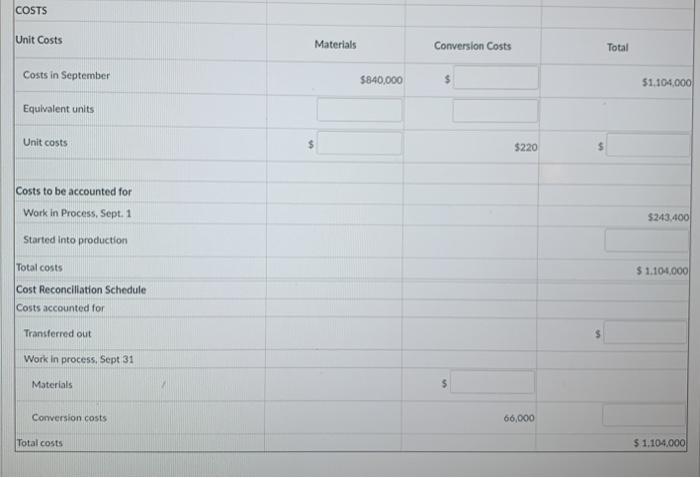 a new state of the art production facility that manufactures landing gears