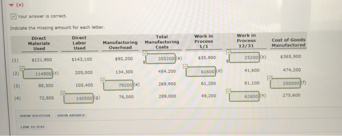  Your answer is correct Indicate the missing amount for each letter.