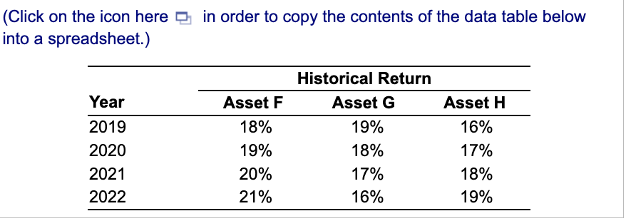 in the first table on three assets - F, G, and H