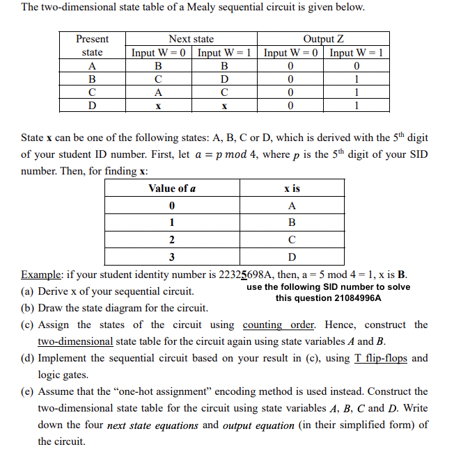  The two-dimensional state table of a Mealy sequential circuit is given