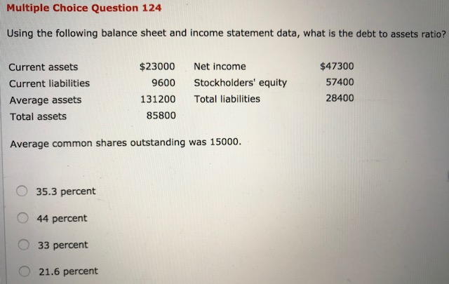  Multiple Choice Question 124 Using the following balance sheet and income