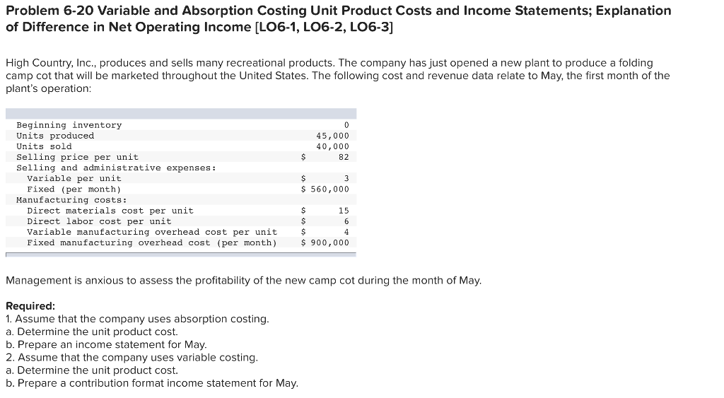 Problem 6-20 Variable and Absorption Costing Unit Product Costs and Income