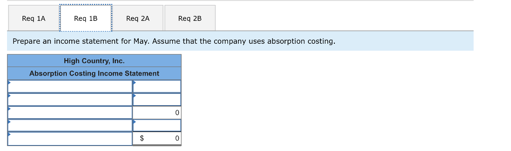 Country, Inc., produces and sells many recreational products. The company has just