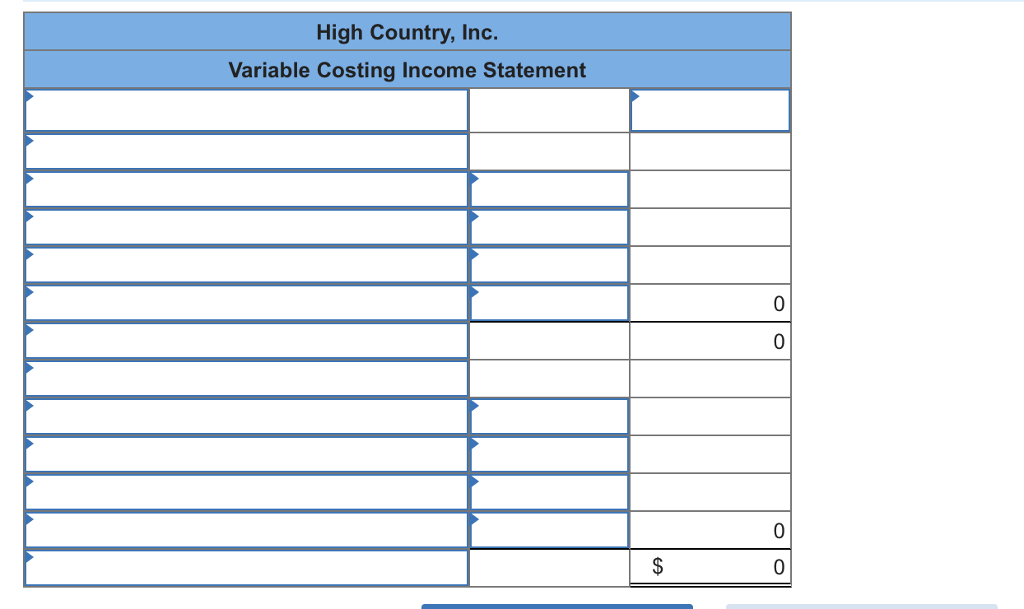 be marketed throughout the United States. The following cost and revenue data