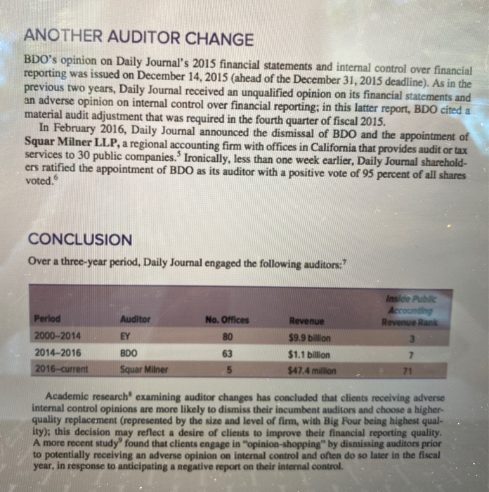 serves as chairman of Daily Journal Corporation, which publishes 10 newspapers and