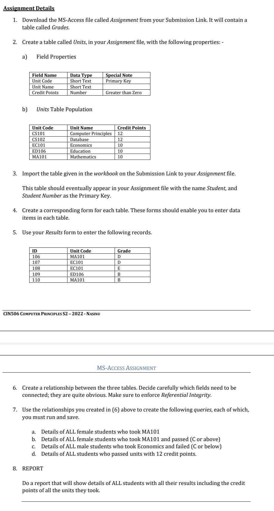  Assignment Details 1. Download the MS-Access file called Assignment from your