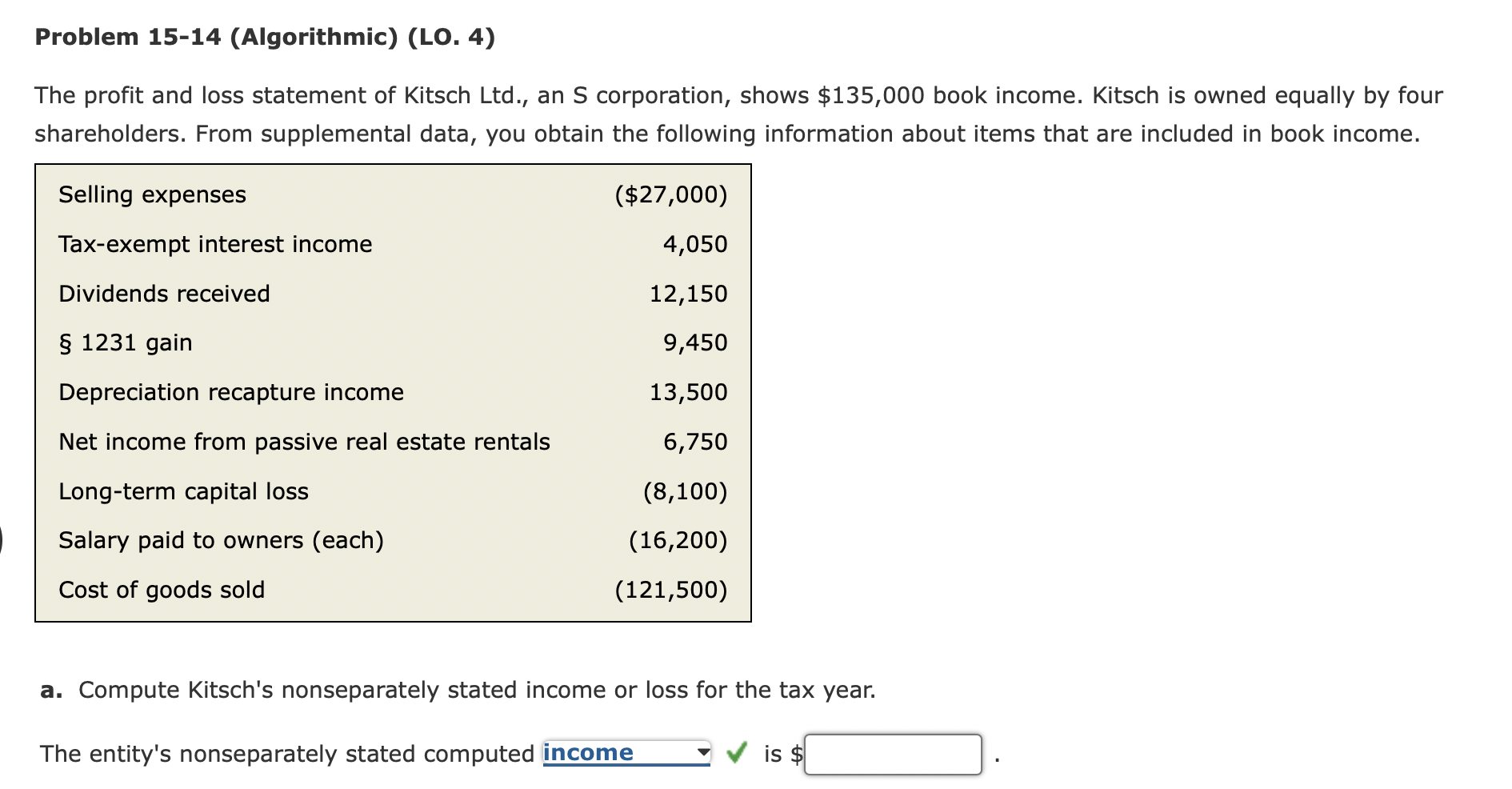  Problem 15-14 (Algorithmic) (LO. 4) The profit and loss statement of