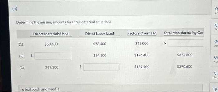  (a) Determine the missing amounts for three different situations. (1) (2)