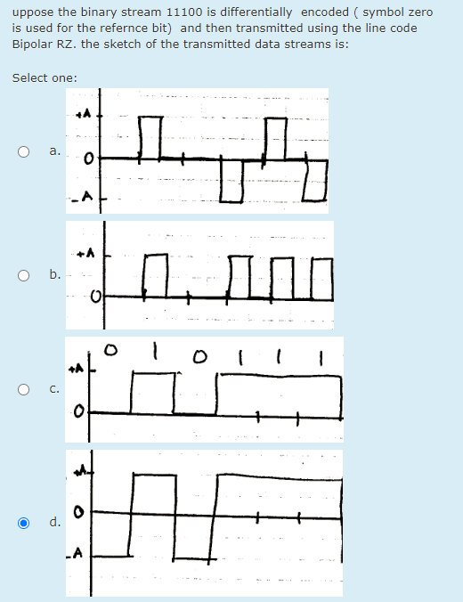  uppose the binary stream 11100 is differentially encoded (symbol zero is
