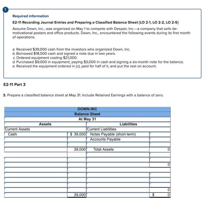 Several Transactions [LO 2-1, LO 2-2] The following events occurred for Favata
