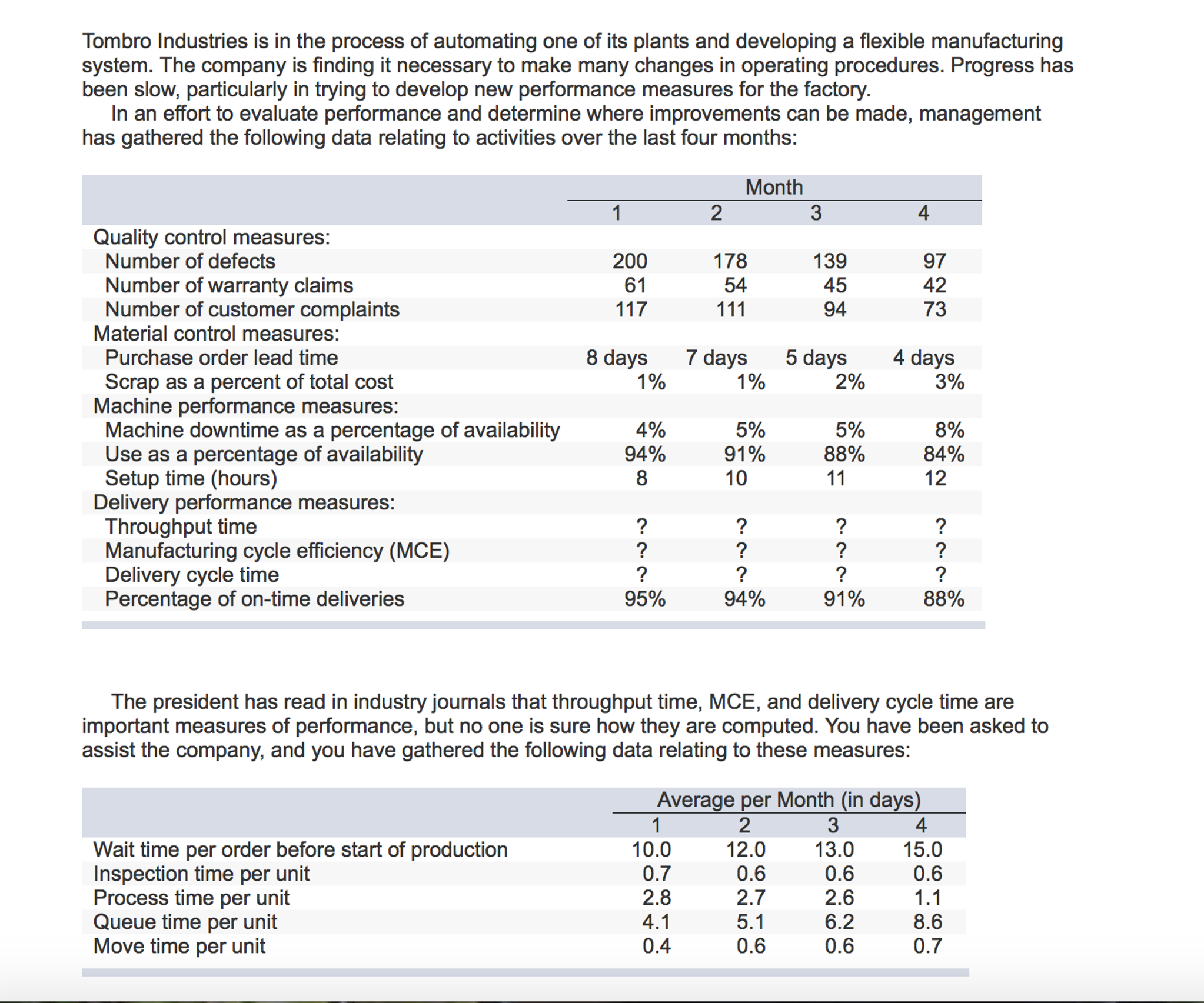 Hello! Can someone please help me with this problem and show calculations