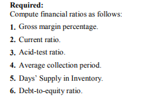 answer will be rewarded Recent financial statements for Law Company follow: LAW