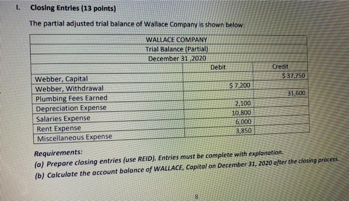  1. Closing Entries (13 points) The partial adjusted trial balance of