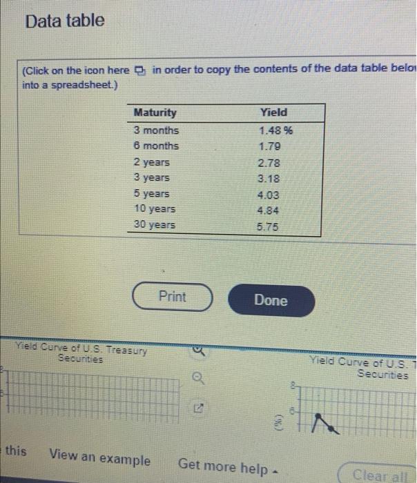 1. Data table (Click on the icon here Dinordertocopythecontentsofthedatatablebelc into a spreadsheet.)