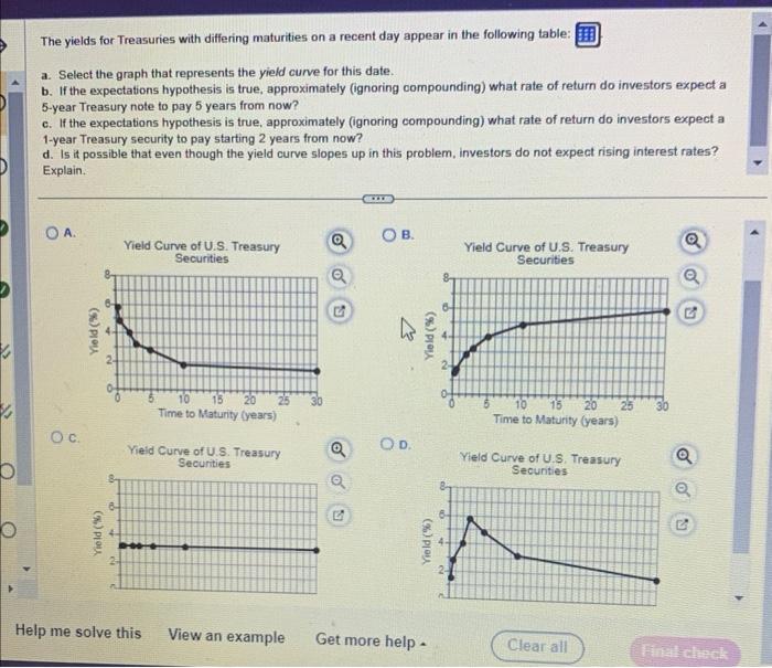 The yields for Treasuries with differing maturities on a recent day appear