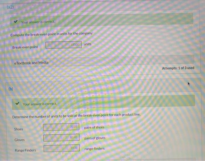 in Progress Crane Golf Accessories sells golf shoes, gloves, and a laser-guided
