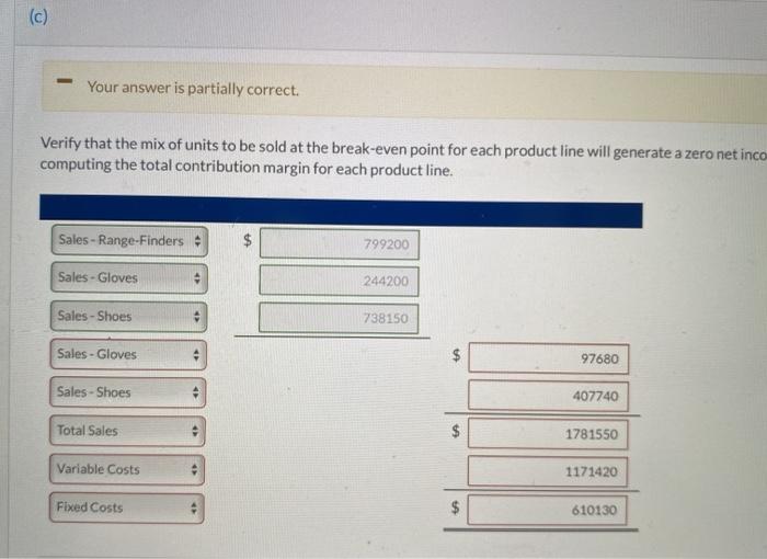 range-finder that measures distance. Shown below are unit cost and sales data