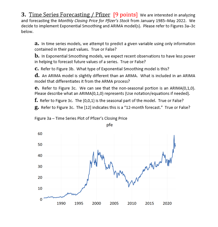 Time Series Forecasting / Pfizer [9 points] We are interested in