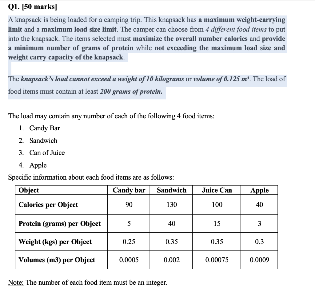 access microsoft Q1. [50 marks] A knapsack is being loaded for a
