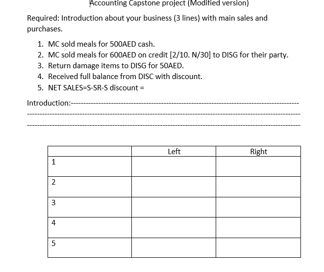  Accounting Capstone project (Modified version) Required: Introduction about your business (3