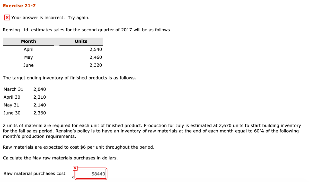 Exercise 21-7 XYour answer is incorrect. Try again. Rensing Ltd. estimates
