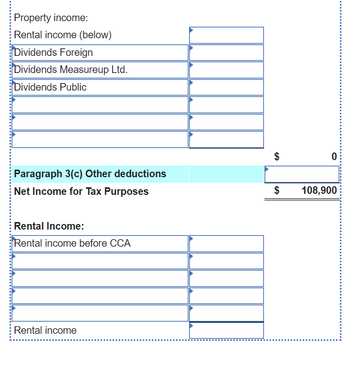 Please answer the question according to the boxes below: Margaret Lykaios is
