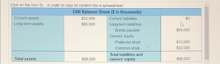 market value components The CFO of Mi is trying to determine the