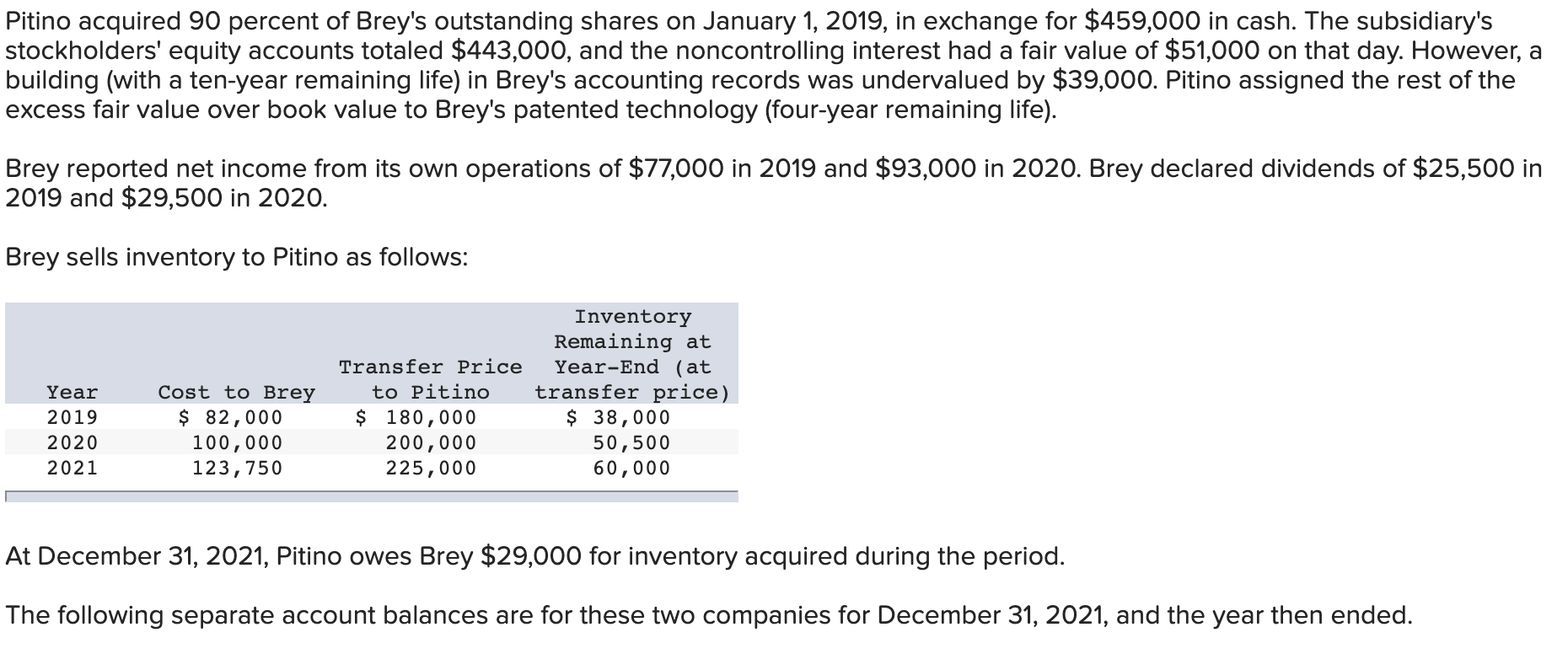This is all one question. Please answer only requirements E and F.