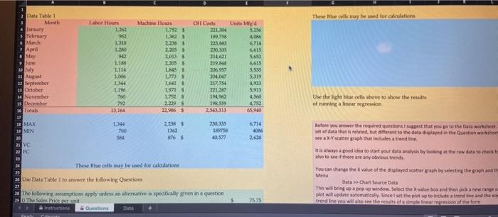  Question nine through 21 please Data Table 1 Month These he