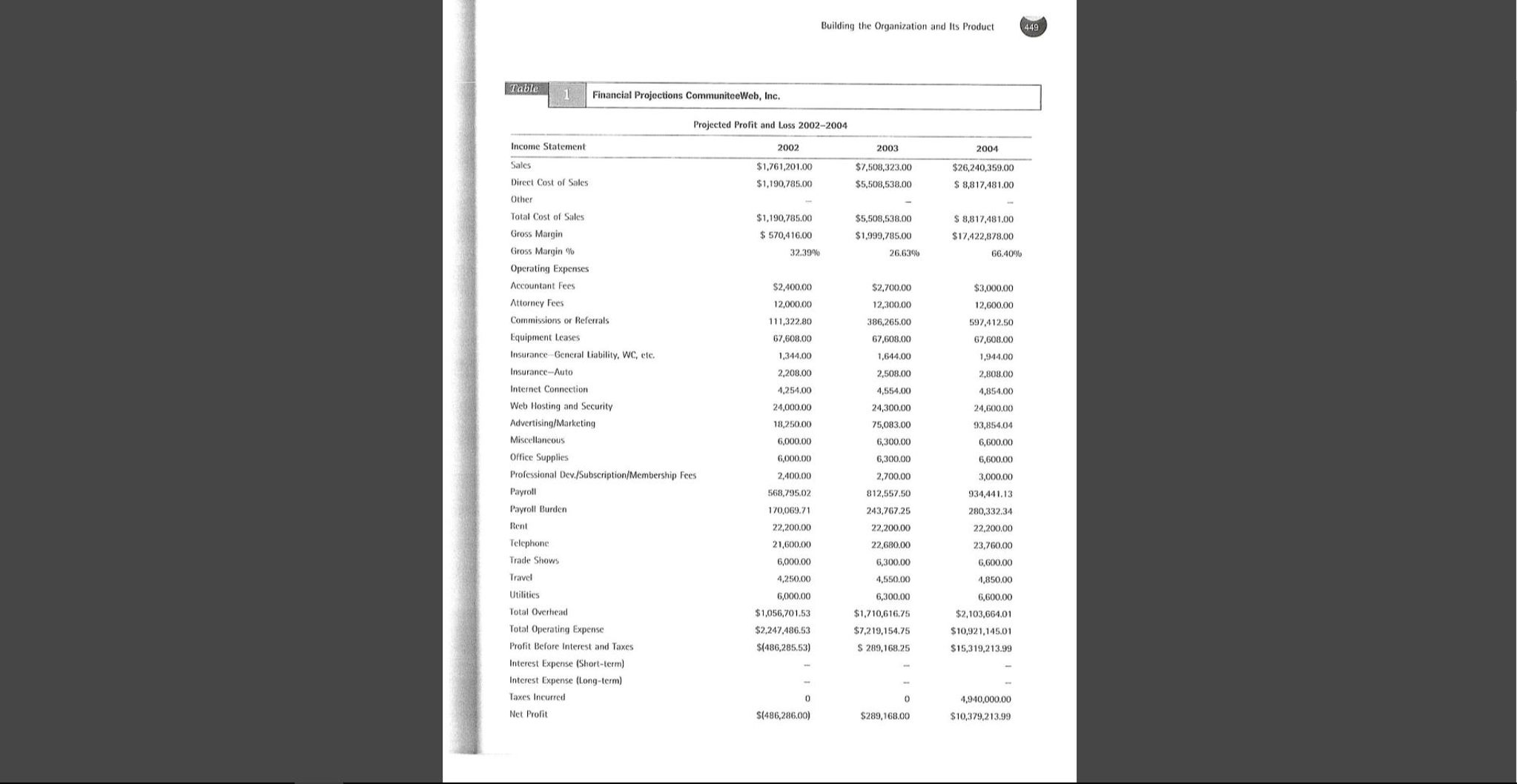 image text in transcribed