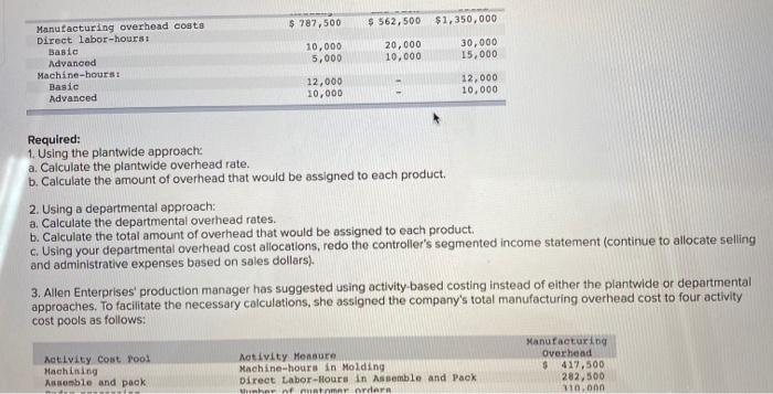 of the company's selling and administrative costs are common fixed expenses. Using