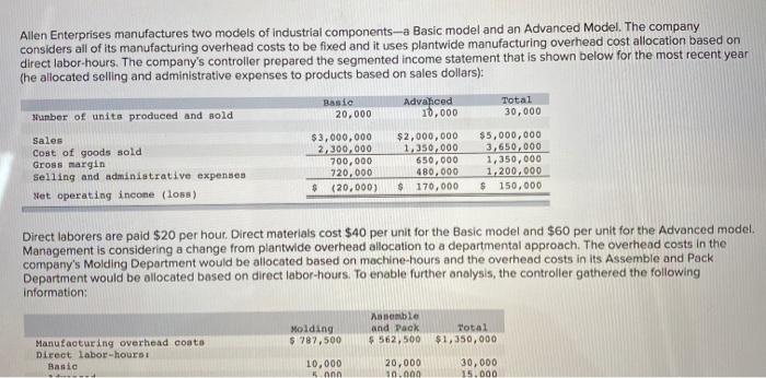 your activity-based cost assignments from requirement 3, prepare a contribution format segmented