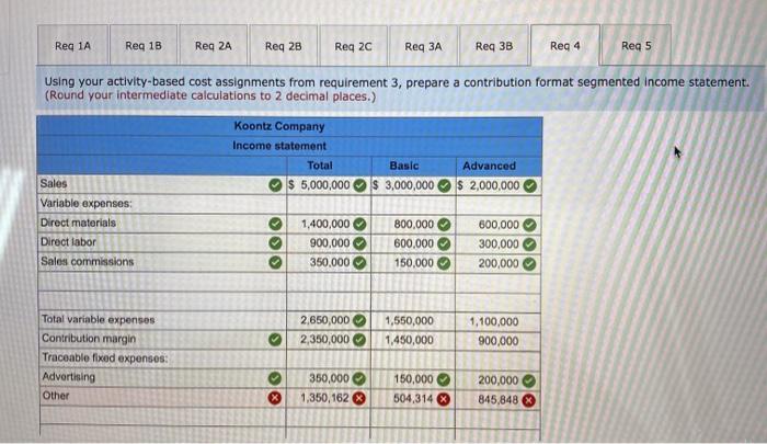 both variable and fixed costs. Those that are not clearly variable should