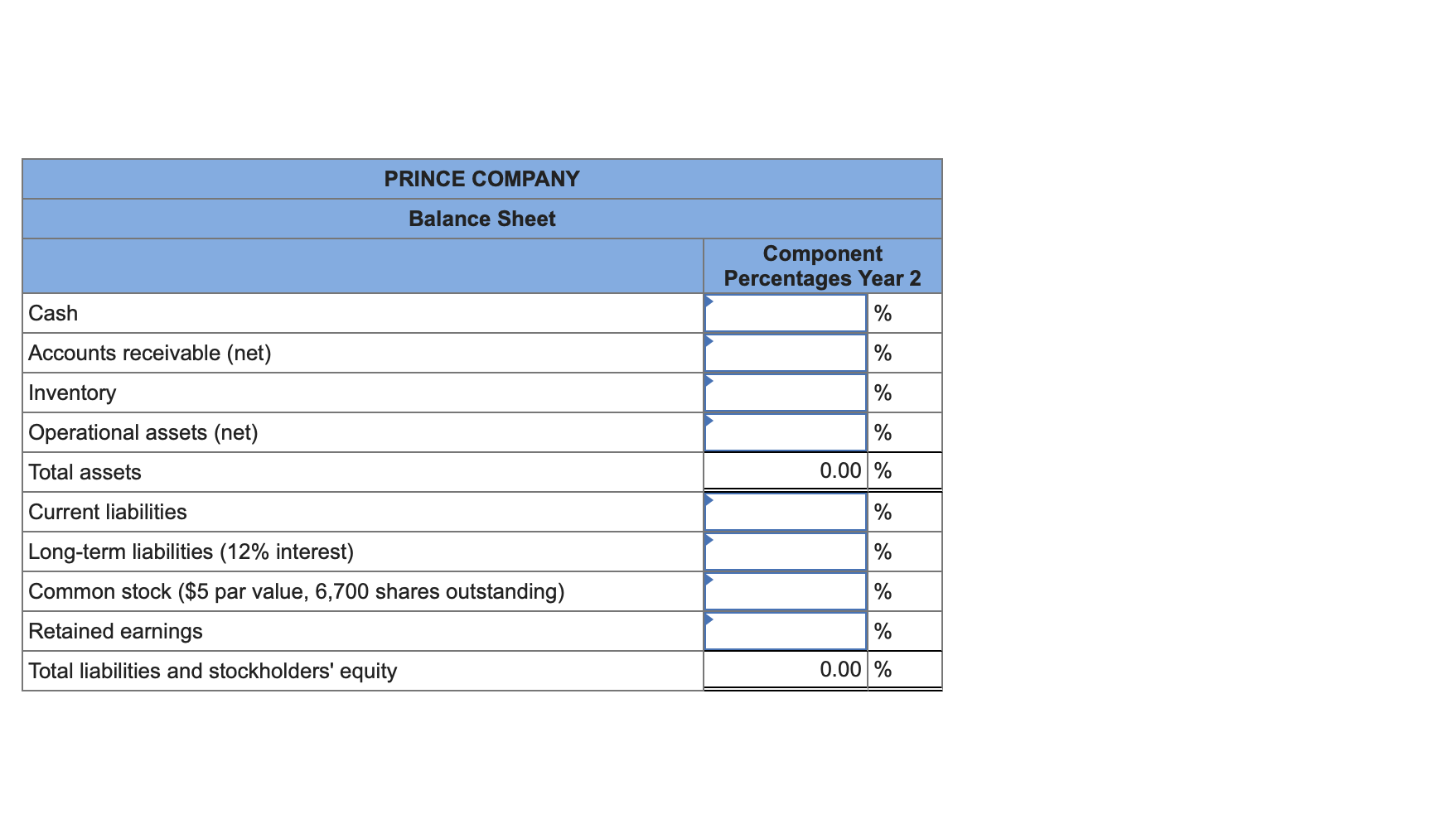 questions displayed below.) The comparative financial statements for Prince Company are below: