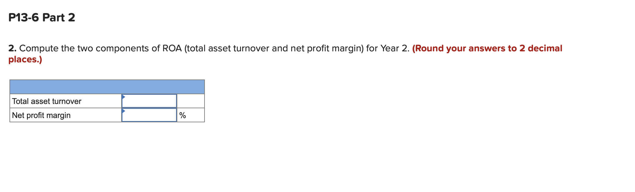 Year 2 Year 1 $204,000 115,500 88,500 57,400 31,100 9,400 $ 21,700