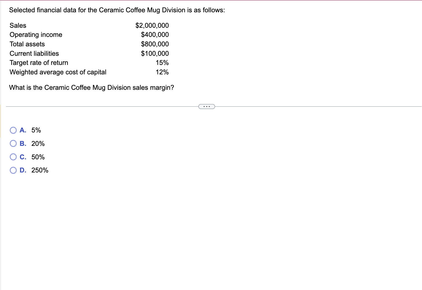 Selected financial data for the Ceramic Coffee Mug Division is as