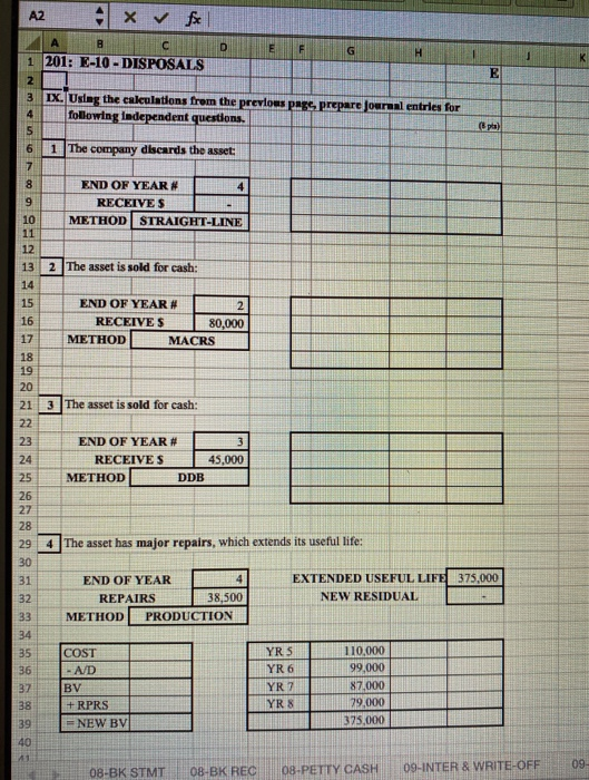  what else is needed? x & fc 201: E-10 - DISPOSALS