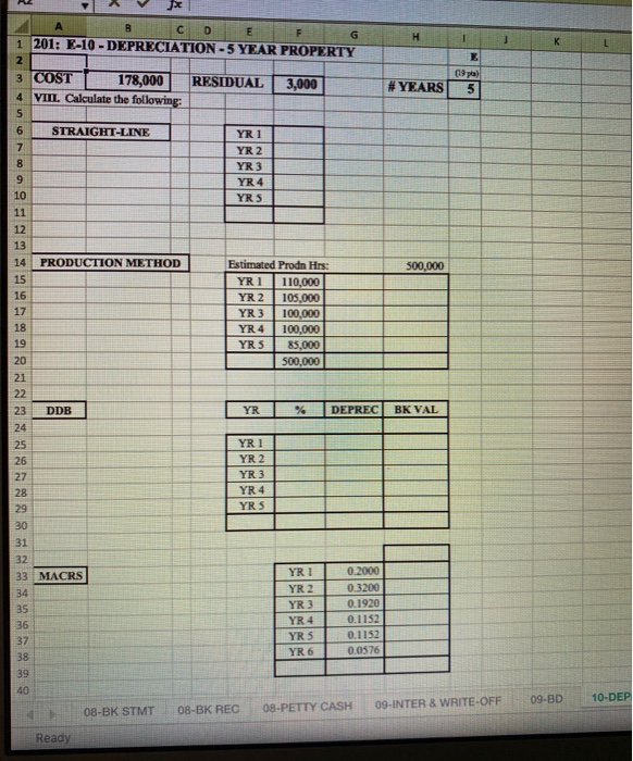 # RECEIVES METHOD STRAIGHT-LINE The asset is sold for cash: Nemo N