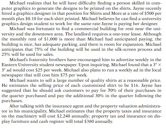labor and the taxes are both fixed cost.) b. Calculate the total