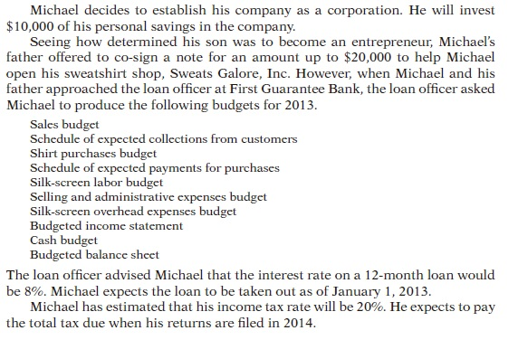 break-even point in units and dollars for 2013. d. Michael is very