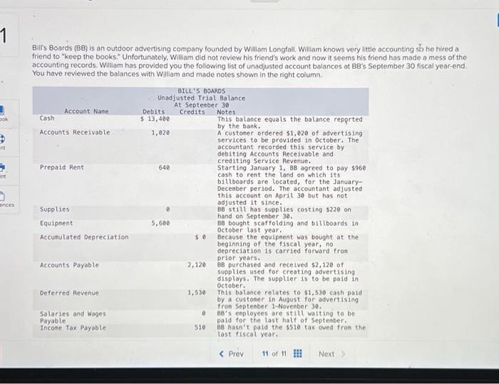  Journal entry worksheet Record the entry to update deferred revenue. Note: