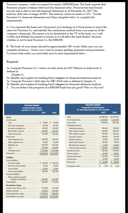 wishes to expand but needs a $300,000 loan. The bank requests that