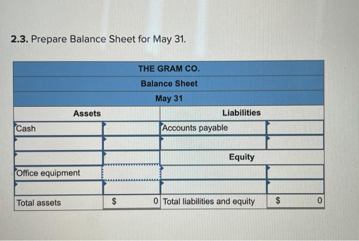 1. The Gram Co. completed the following transactions during its first month