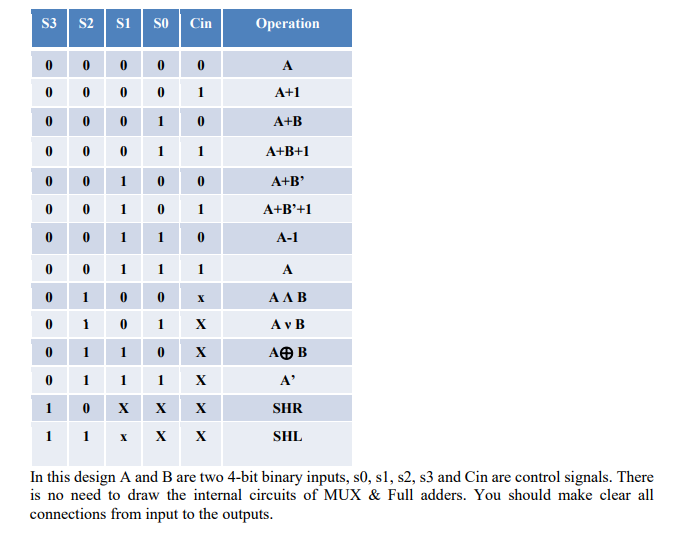 Need help ASAPin computer architecture. Thumbs up to correct answer! Design and