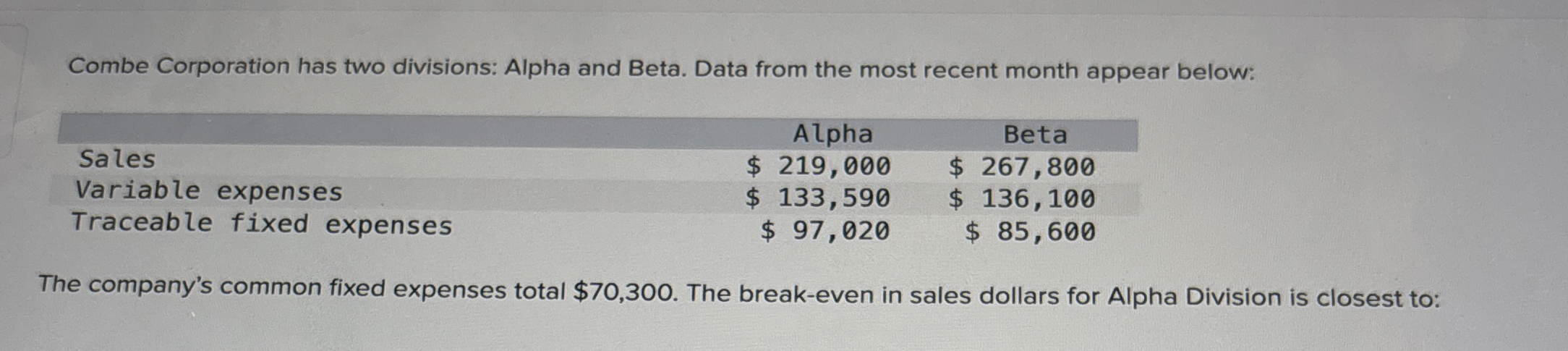  Combe Corporation has two divisions: Alpha and Beta. Data from the